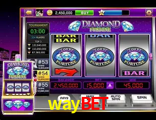Descubra a Essência do waybet: Nossa História e Compromissos